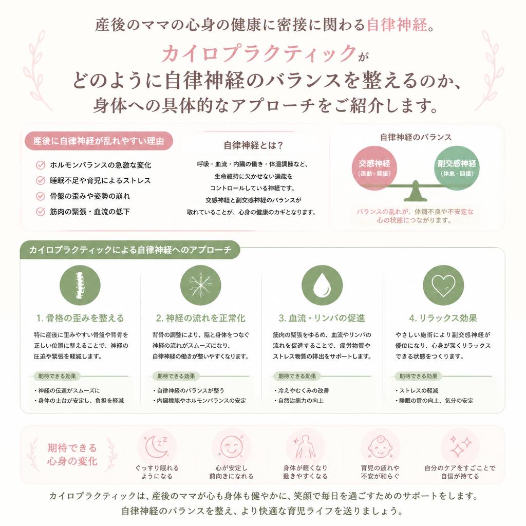 自律神経と産後のケア