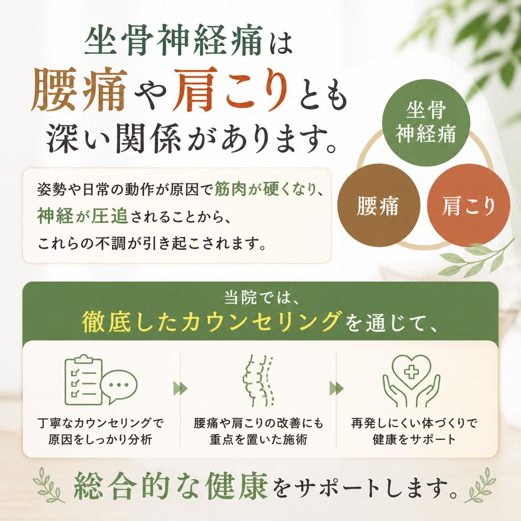 腰痛・肩こりも一緒に改善！