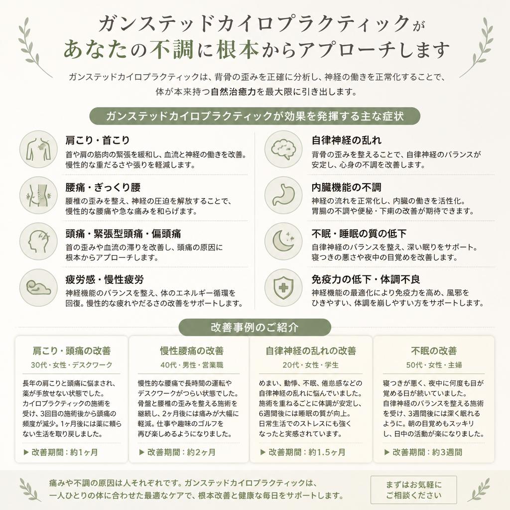 施術の対象となる症状