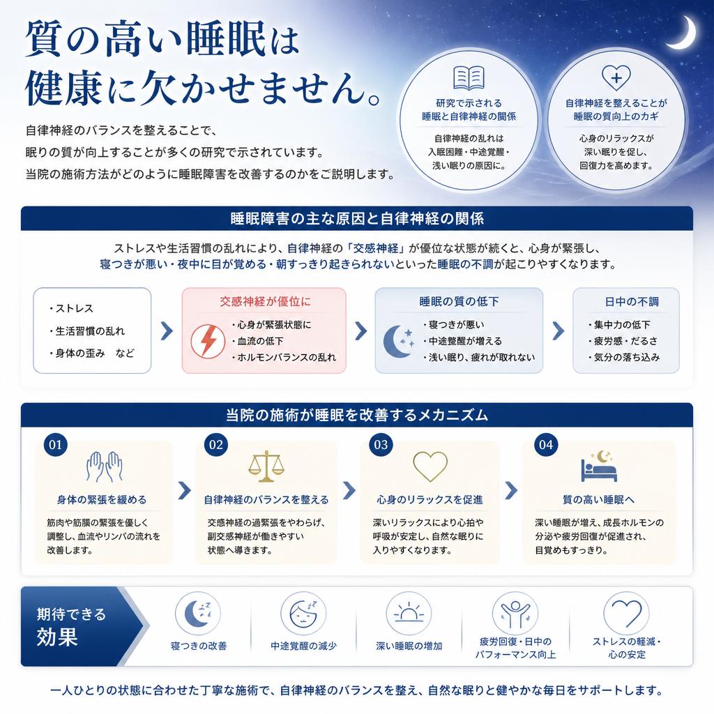 3. 睡眠障害の改善方法