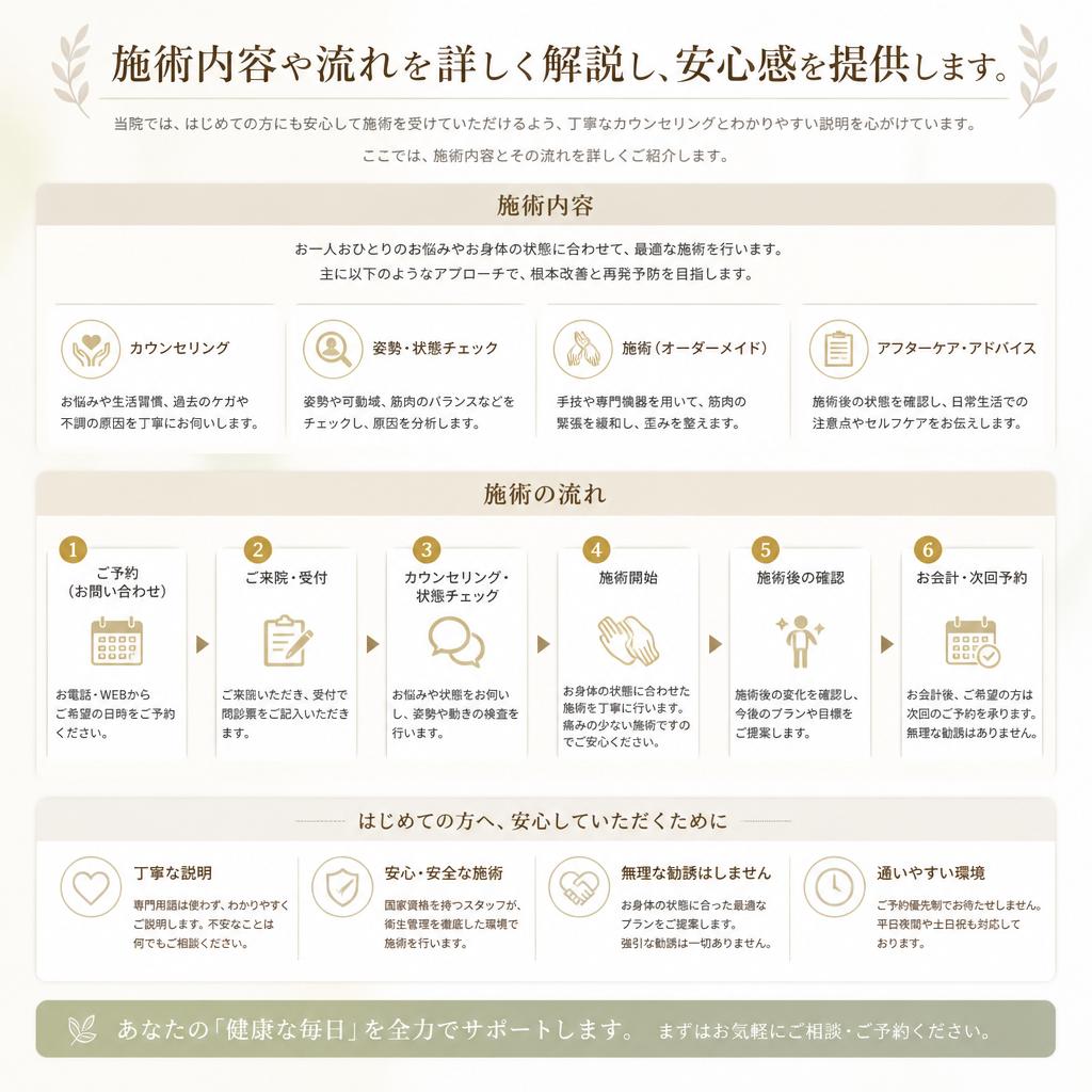私たちのアプローチ：神経の流れを整えるカイロプラクティック