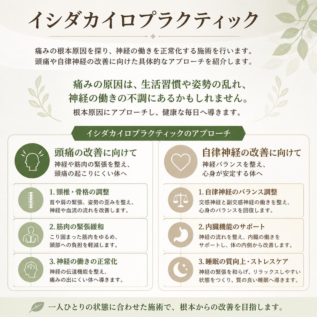 カイロプラクティックによる効果的なアプローチ