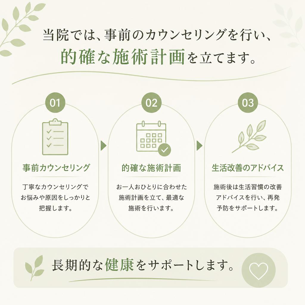 施術の流れと特徴